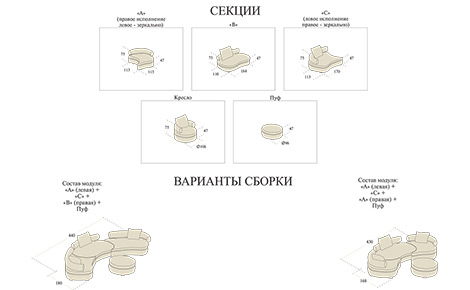Техническое описание дивана Ленокс Техническое описание дивана Ленокс